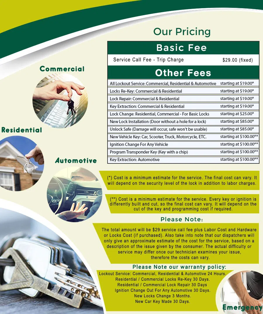 Hayward Locksmith Store, Hayward, CA 510-404-0367